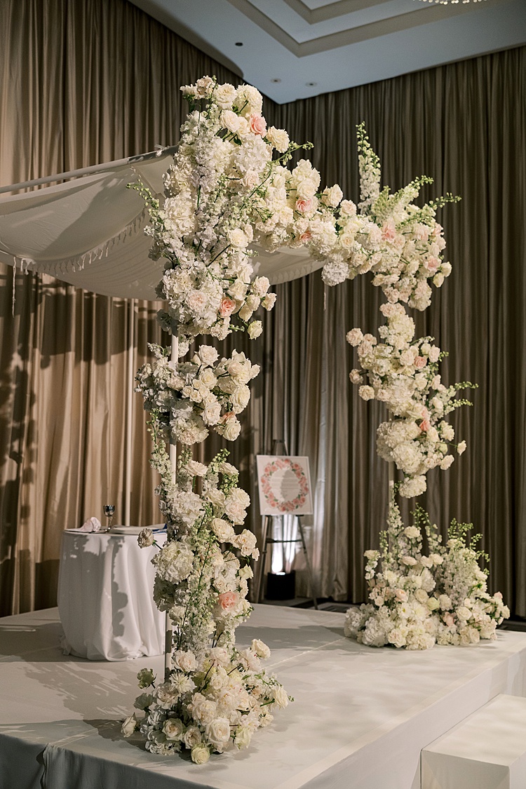 Dylan and Daniel, Langham Hotel, Chicago, USA